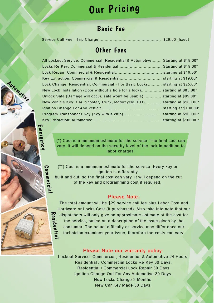 Super Locksmith Services Irving, TX 972-512-6367