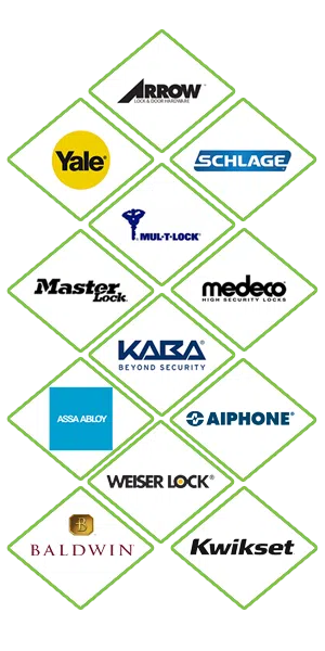 Super Locksmith Services Irving, TX 972-512-6367 Super Locksmith Services Irving, TX 972-512-6367 - locks-we-carry